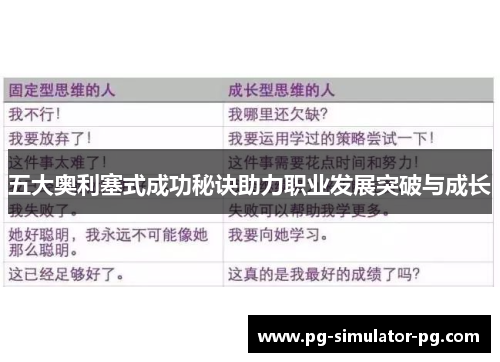 五大奥利塞式成功秘诀助力职业发展突破与成长 五大奥利塞式成功秘诀助力职业发展突破与成长