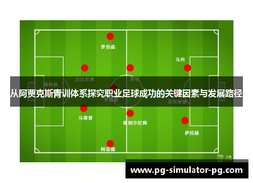 从阿贾克斯青训体系探究职业足球成功的关键因素与发展路径 从阿贾克斯青训体系探究职业足球成功的关键因素与发展路径