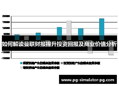 如何解读曼联财报提升投资回报及商业价值分析 如何解读曼联财报提升投资回报及商业价值分析
