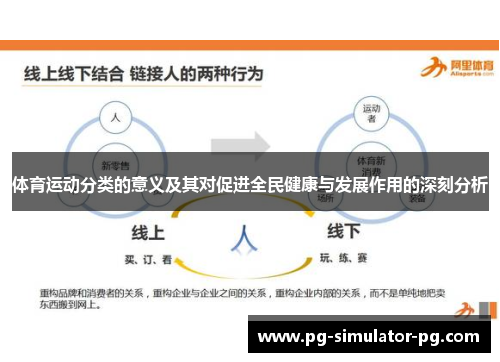 体育运动分类的意义及其对促进全民健康与发展作用的深刻分析 体育运动分类的意义及其对促进全民健康与发展作用的深刻分析