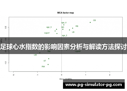 足球心水指数的影响因素分析与解读方法探讨 足球心水指数的影响因素分析与解读方法探讨
