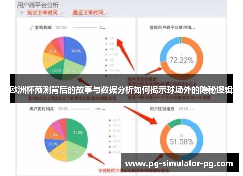 欧洲杯预测背后的故事与数据分析如何揭示球场外的隐秘逻辑 欧洲杯预测背后的故事与数据分析如何揭示球场外的隐秘逻辑
