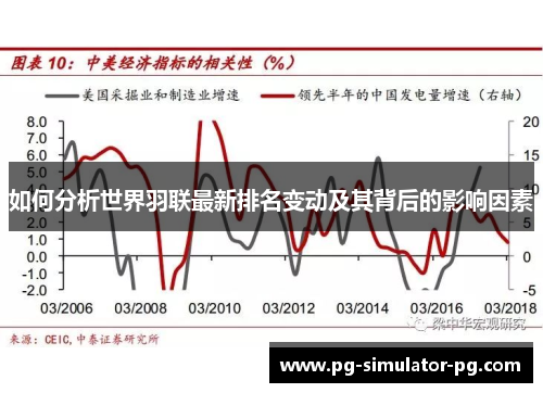 如何分析世界羽联最新排名变动及其背后的影响因素 如何分析世界羽联最新排名变动及其背后的影响因素