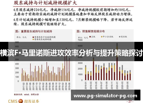 横滨F·马里诺斯进攻效率分析与提升策略探讨 横滨F·马里诺斯进攻效率分析与提升策略探讨