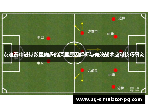 友谊赛中进球数量偏多的深层原因解析与有效战术应对技巧研究