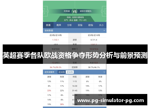 英超赛季各队欧战资格争夺形势分析与前景预测 英超赛季各队欧战资格争夺形势分析与前景预测
