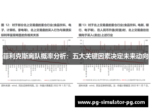 菲利克斯离队概率分析:五大关键因素决定未来动向 菲利克斯离队概率分析:五大关键因素决定未来动向