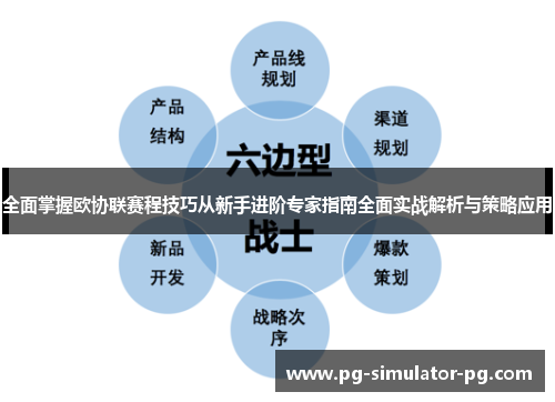 全面掌握欧协联赛程技巧从新手进阶专家指南全面实战解析与策略应用 全面掌握欧协联赛程技巧从新手进阶专家指南全面实战解析与策略应用