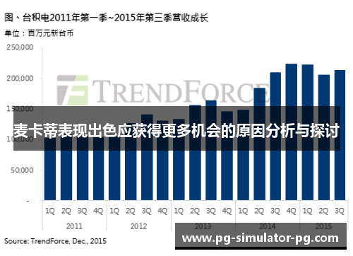 麦卡蒂表现出色应获得更多机会的原因分析与探讨 麦卡蒂表现出色应获得更多机会的原因分析与探讨